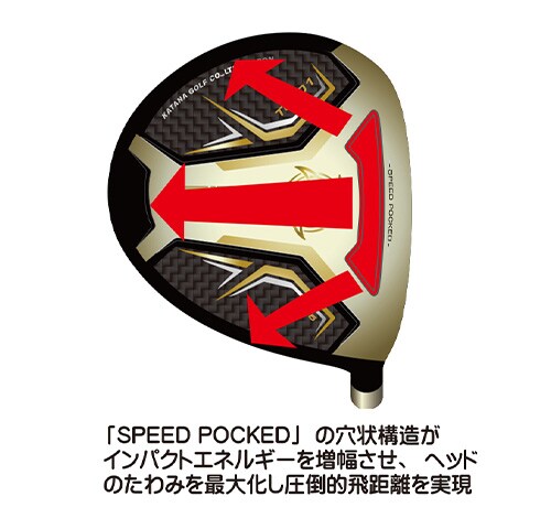 カタナ ドライバー