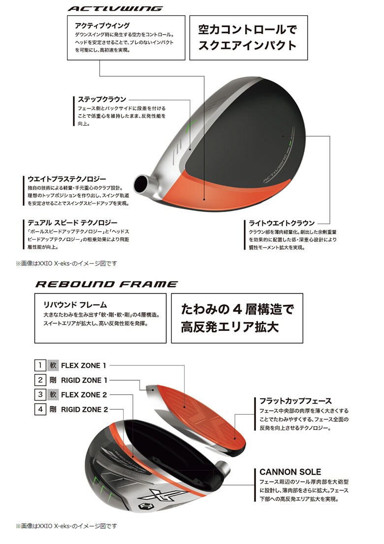 ゼクシオX ドライバー