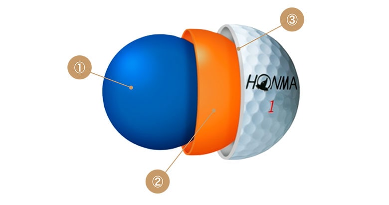 ホンマ ゴルフボール