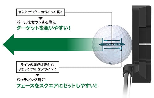 スリクソン ゴルフボール