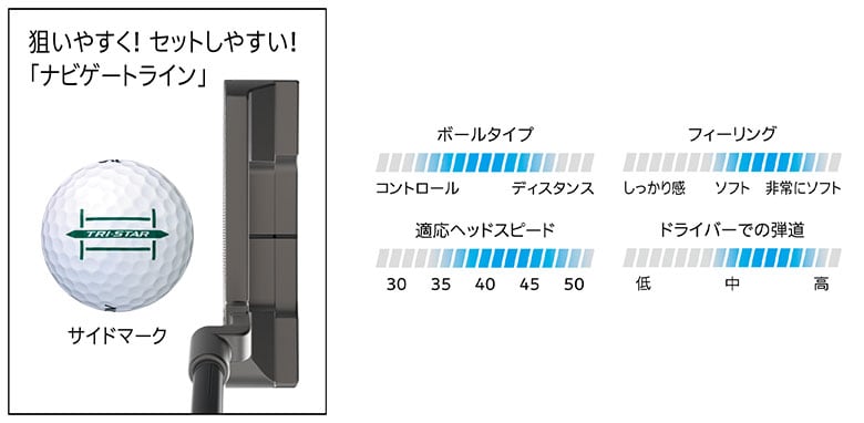 スリクソン ゴルフボール