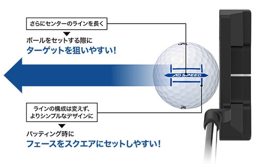 スリクソン ゴルフボール