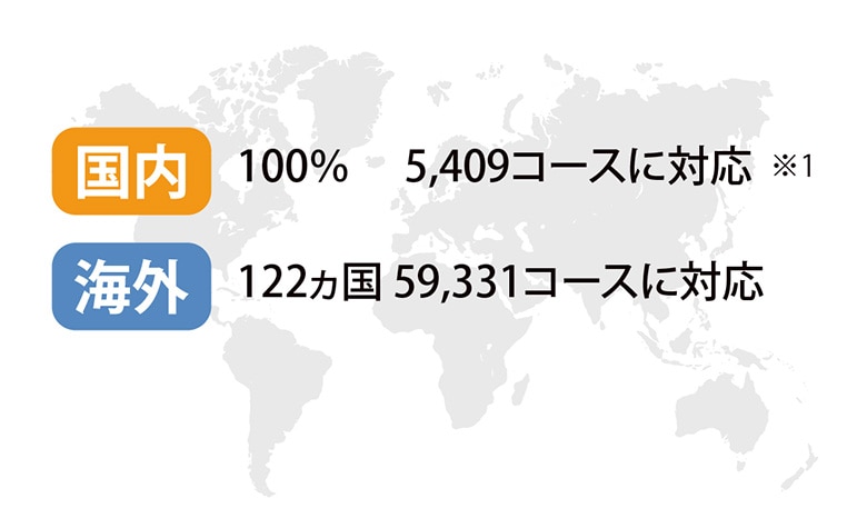 ショットナビ 距離測定器