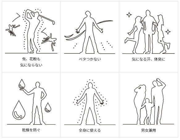 ゼロホール 日焼け止めシート