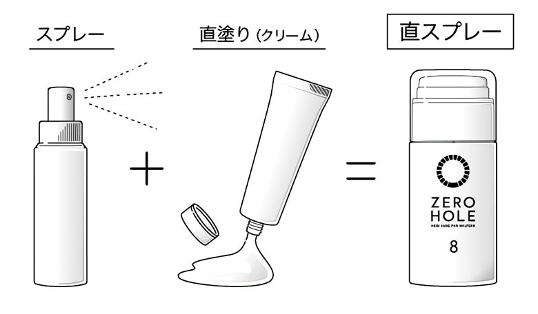 ゼロホール 日焼け止めスプレー
