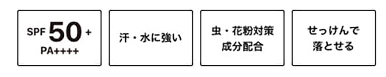 ゼロホール 日焼け止めスプレー