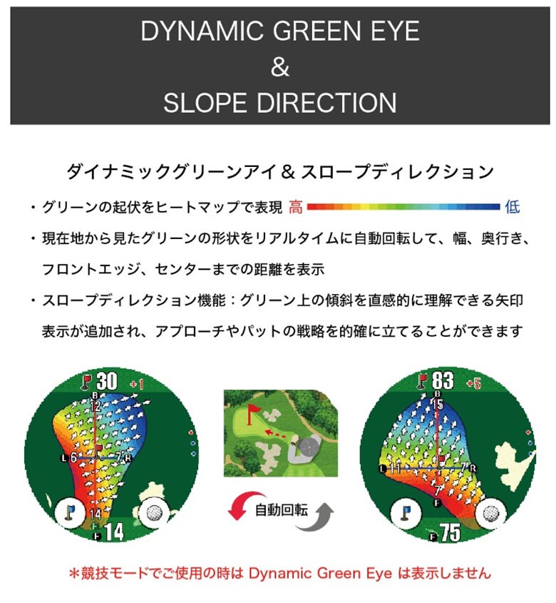 ショットナビ 腕時計型 GPSナビ