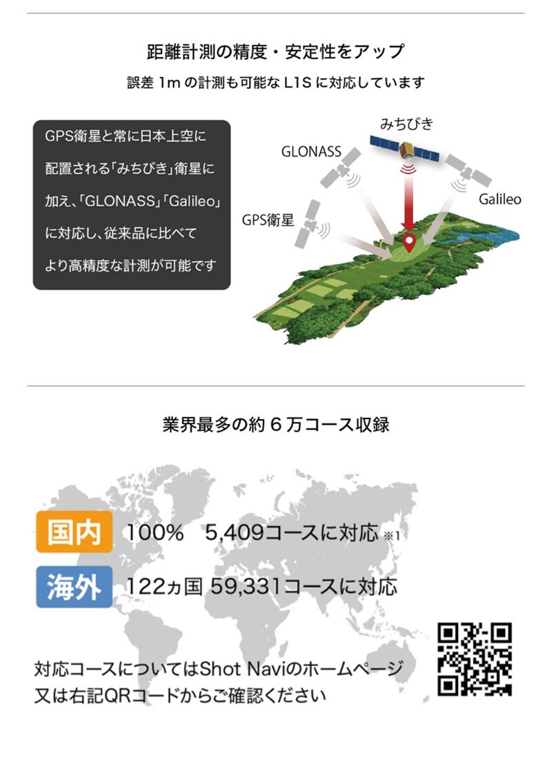 ショットナビ 腕時計型 GPSナビ