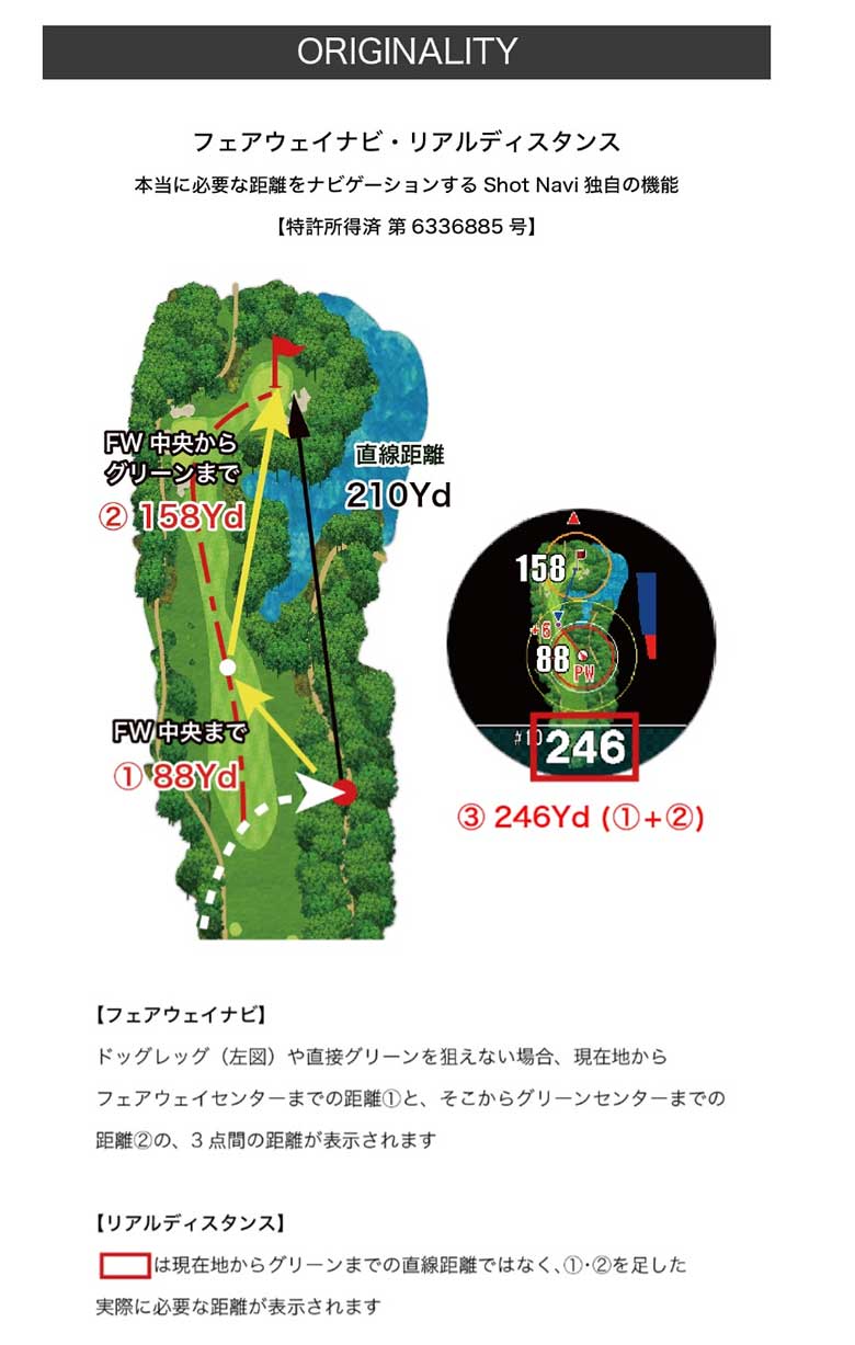 ショットナビ 腕時計型 GPSナビ