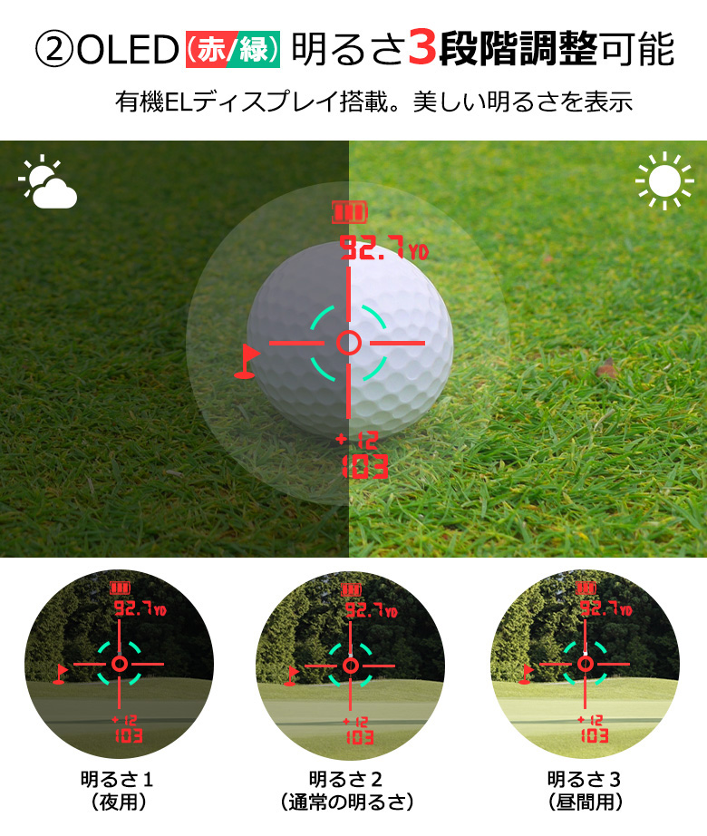 OLED レーザー距離計