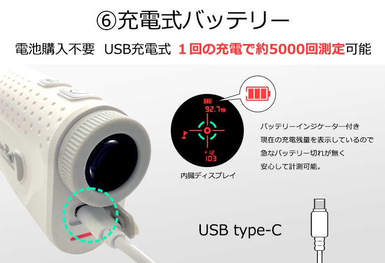OLED レーザー距離計