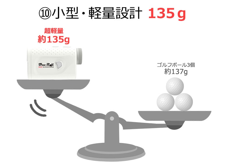 OLED レーザー距離計