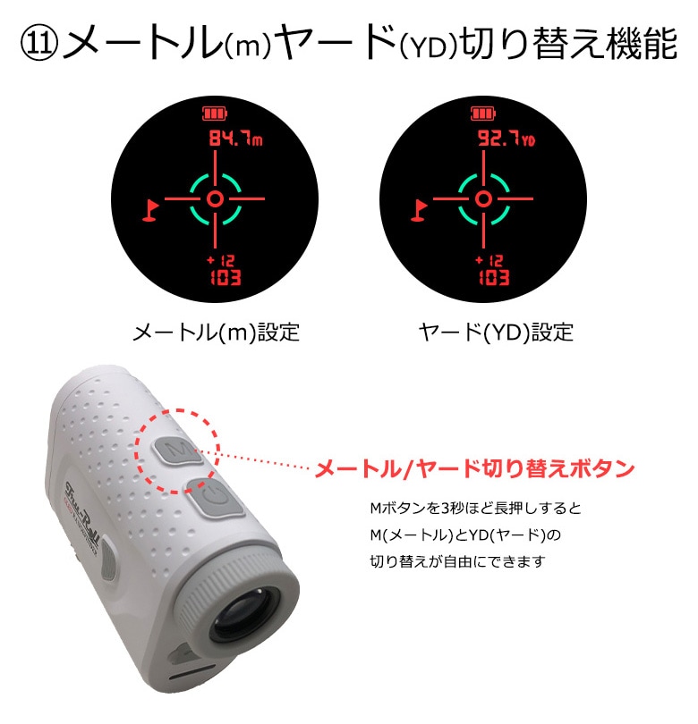 OLED レーザー距離計