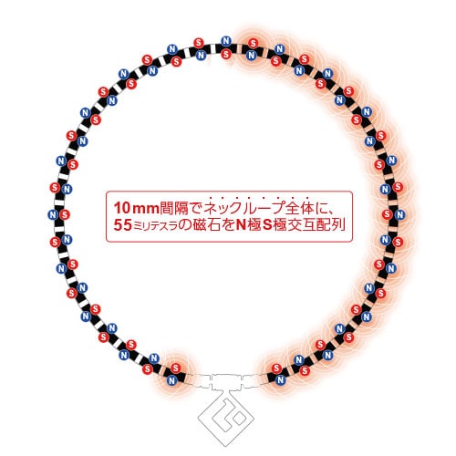 コラントッテ 磁器ネックレス