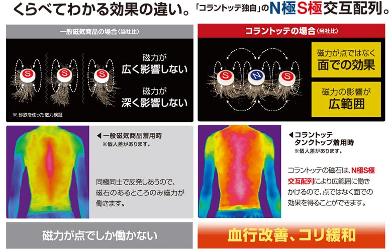 コラントッテ 磁器ネックレス