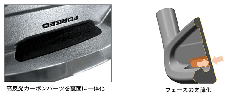 ヨネックス　アイアン