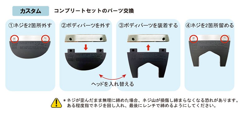 リンクス パター