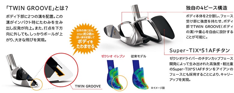 ゼクシオ11 アイアンセット