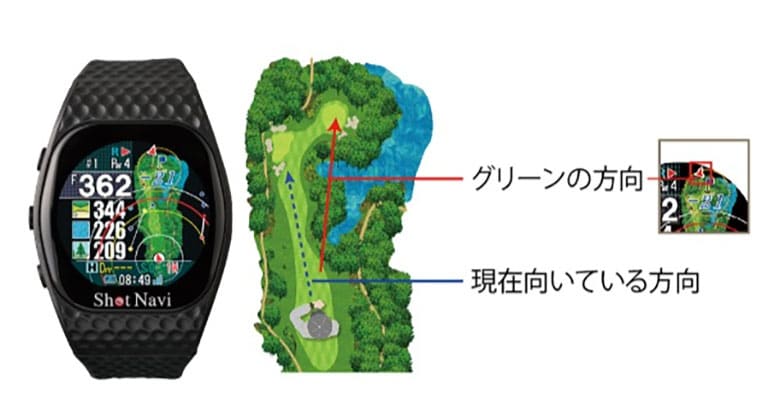 ショットナビ GPSナビ