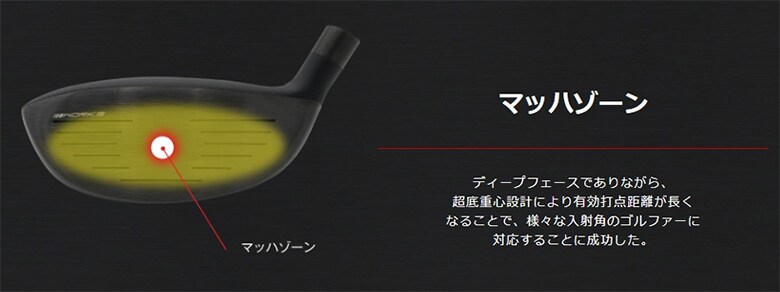 ワークス フェアウェイウッド