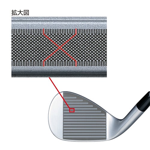 ブリヂストン ウェッジ