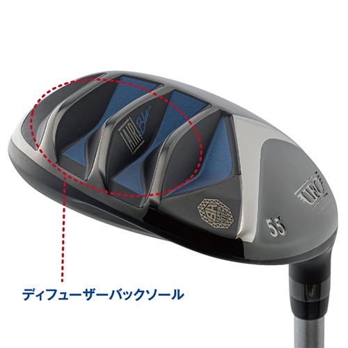 キャスコ ユーティリティー