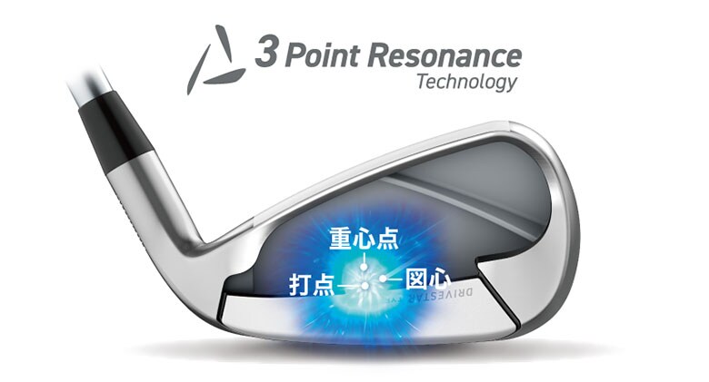 ヤマハ ドライブスター