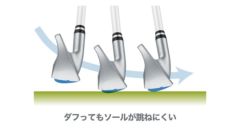 ヤマハ ドライブスター