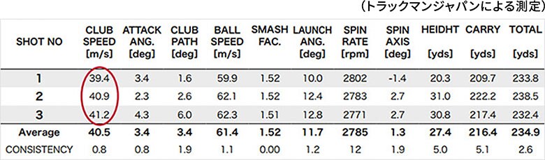 ハーツェル　ゴルフグローブ