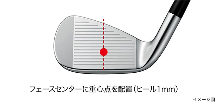 プロギア アイアン