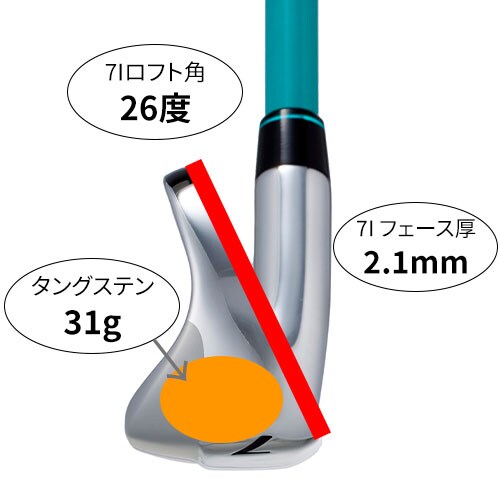 ダンガン7マックス アイアン