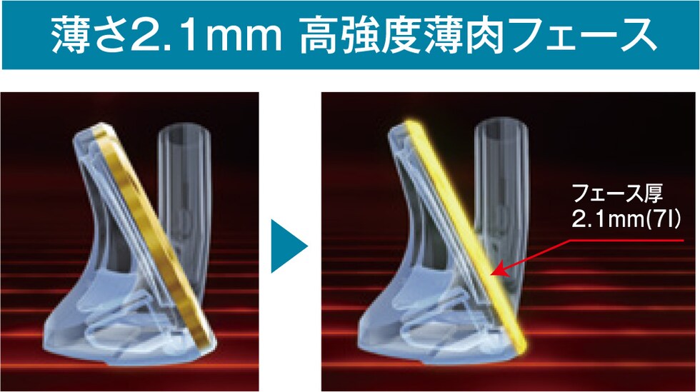 ダンガン7マックス アイアン