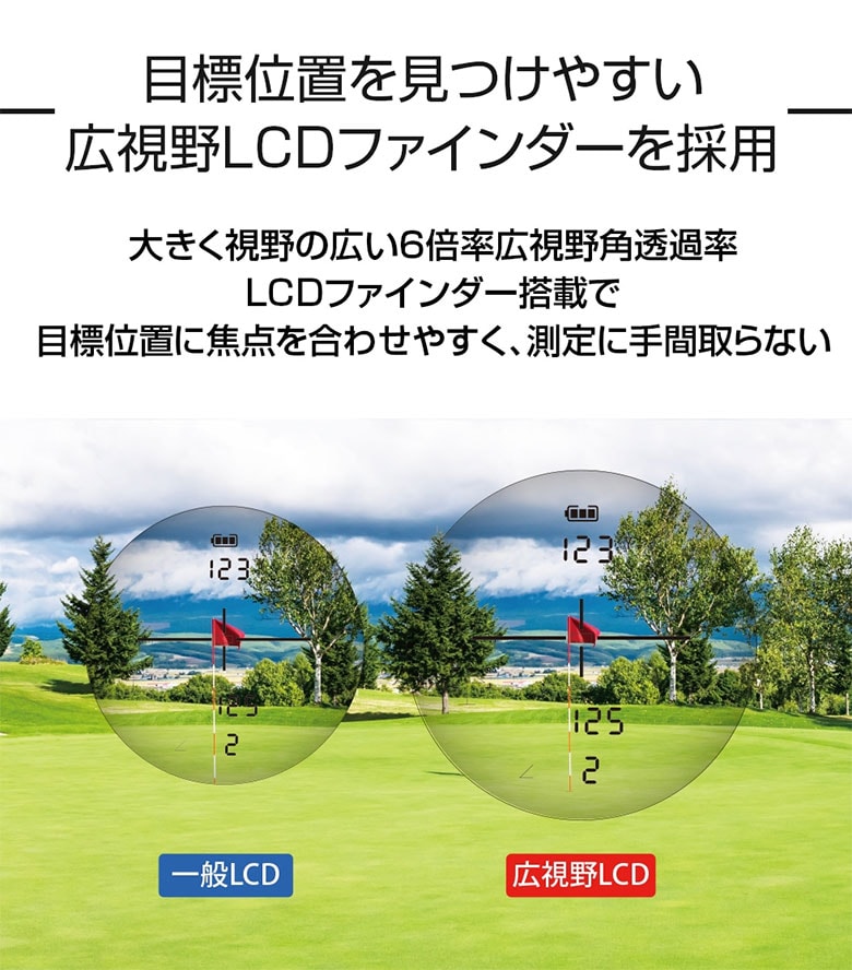 ショットナビ 距離測定器