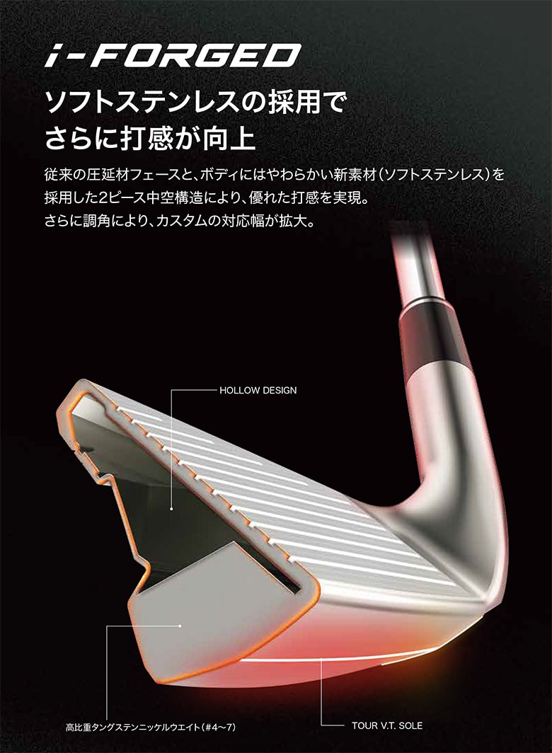 ダンロップ スリクソン アイアン