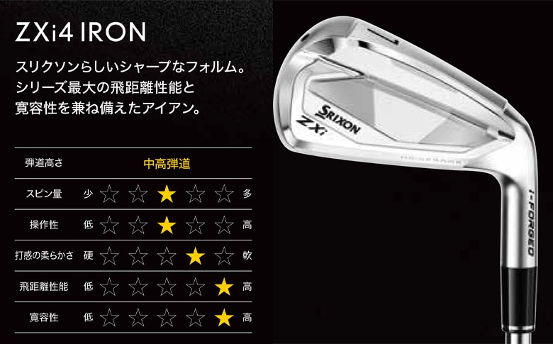 ダンロップ スリクソン アイアン
