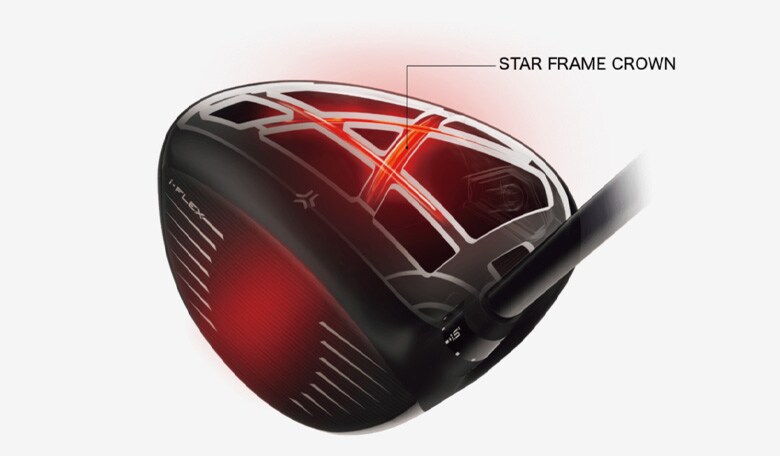 ダンロップ スリクソン ドライバー