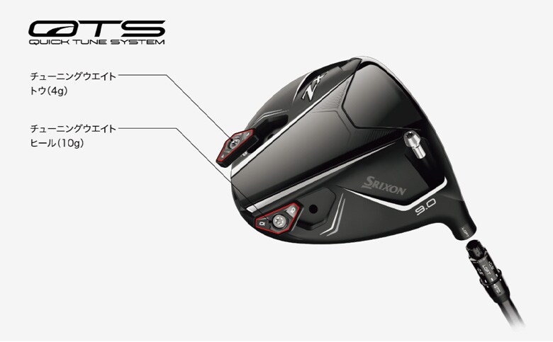 ダンロップ スリクソン ドライバー