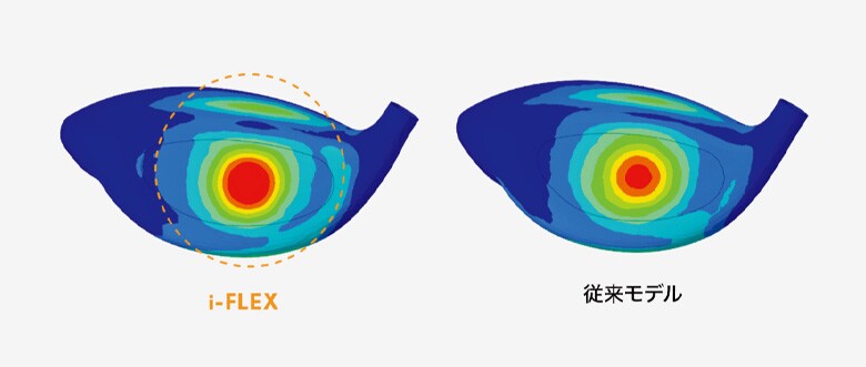 ダンロップ スリクソン ドライバー