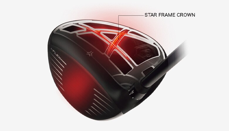 ダンロップ スリクソン ドライバー