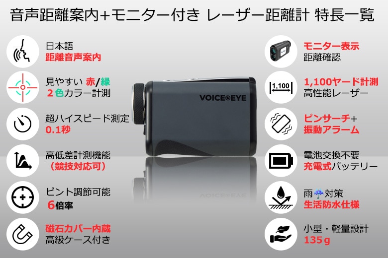 ボイスアイ レーザー距離計