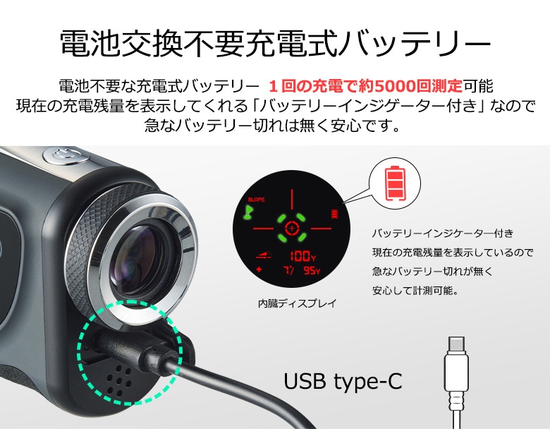 ボイスアイ レーザー距離計