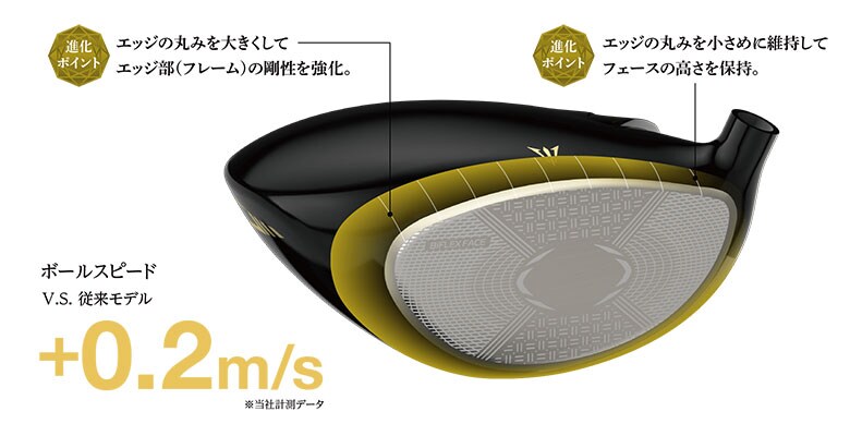 ゼクシオプライム ドライバー