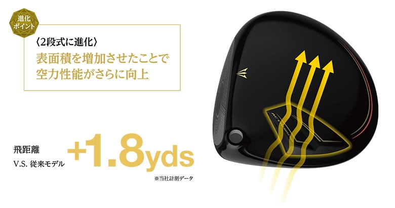 ゼクシオプライム ドライバー