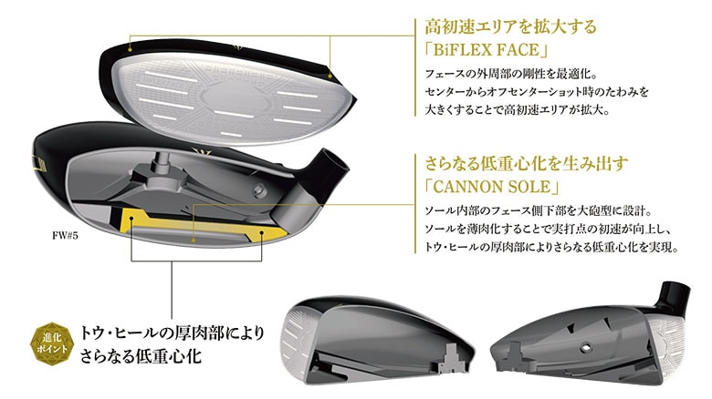 ゼクシオプライム フェアウェイ