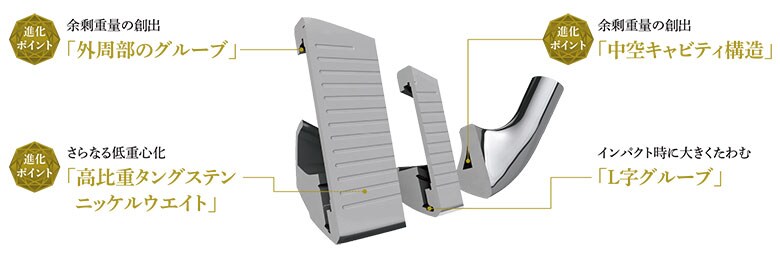 ゼクシオプライム　アイアン