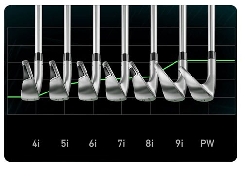 テーラーメイド アイアン