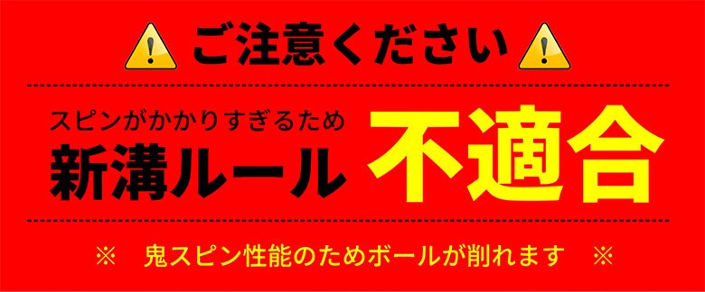 トゥルーロール　ウェッジ