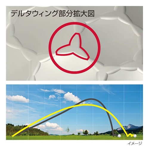 ブリヂストン ゴルフボール