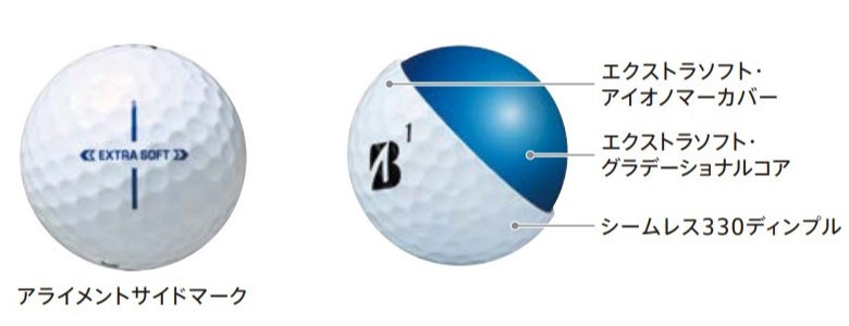 ブリヂストン　ゴルフボール