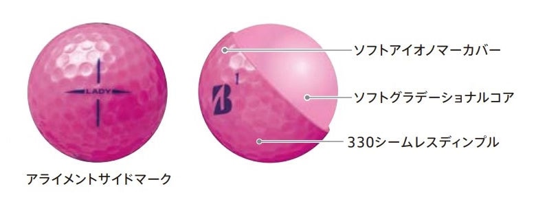 ブリヂストン　ゴルフボール